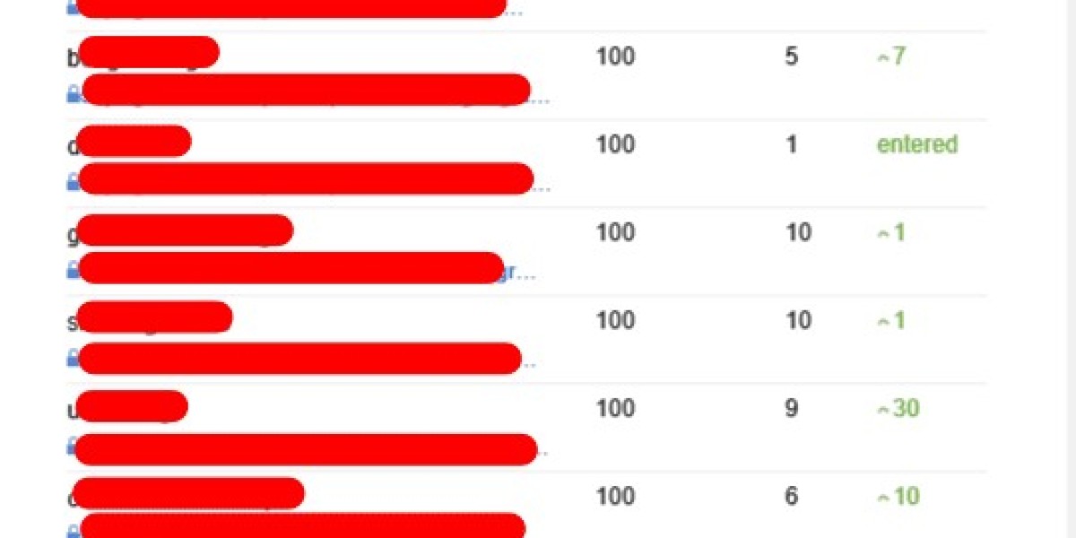 5 Laws That Will Help In The Best Seo Consultant Industry