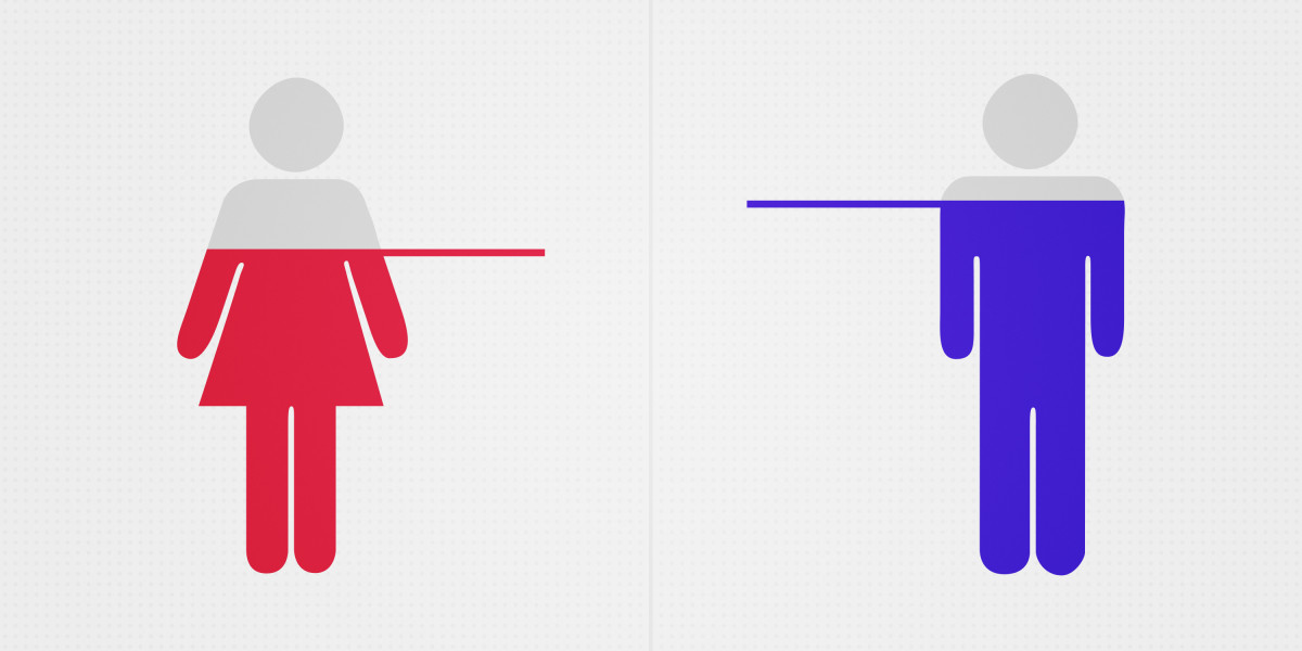 The Rise of Sugar Daddy Websites in Malaysia: A Brand new Period Of Relationships